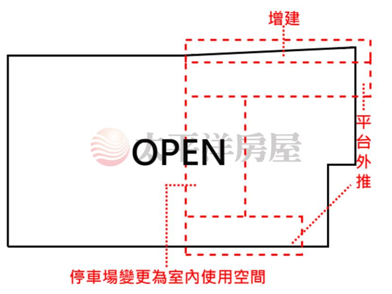 五股買房賣屋 邊間好停車一樓好宅,新北市五股區成泰路三段