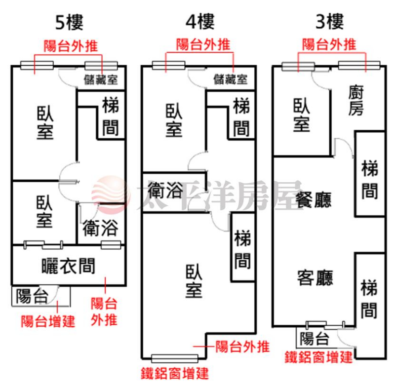 泰山買房賣屋學區旁大坪數樓中樓,新北市泰山區中央路