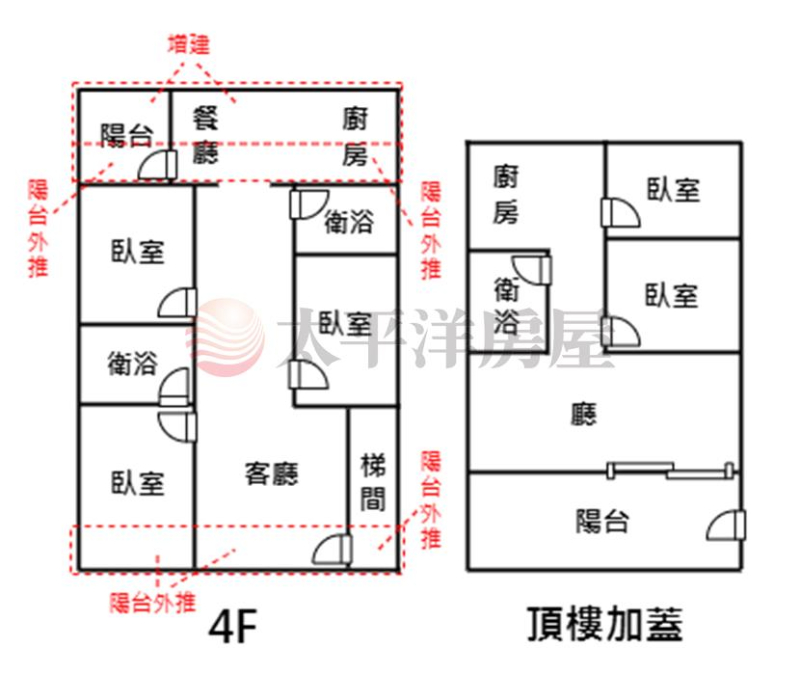 泰山買房賣屋塭仔圳旁高檔裝潢邊間頂佳,新北市泰山區台麗街