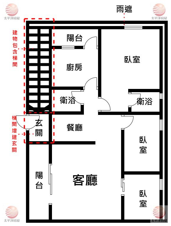 五股買房賣屋7%低公設華廈三房車,新北市五股區西雲路