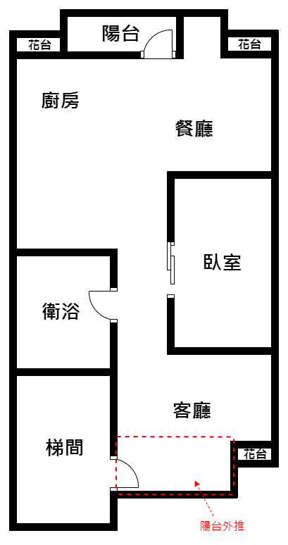 泰山買房賣屋中山林森甜蜜美宅,台北市中山區林森北路