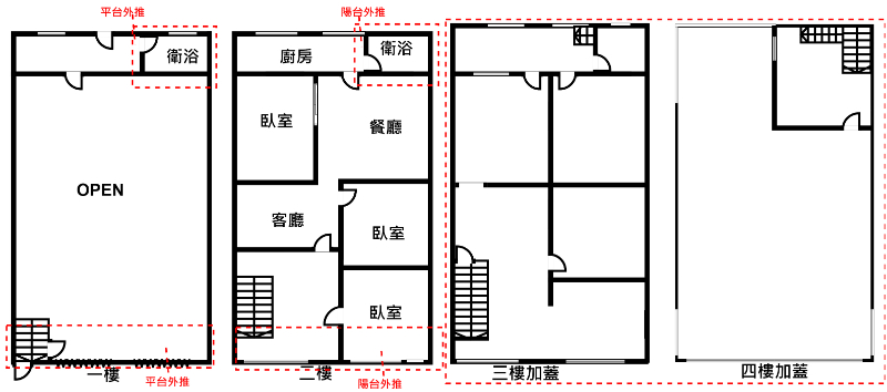 五股買房賣屋7米面寬傳家凌雲透天厝,新北市五股區凌雲路一段