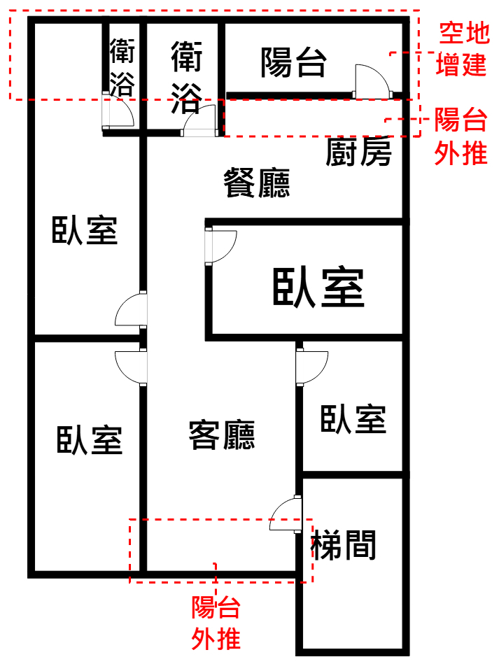 泰山買房賣屋全新裝潢4房二樓美寓,新北市泰山區明志路二段