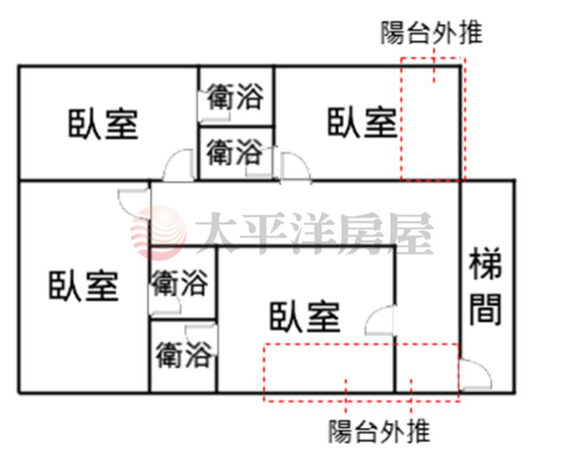 五股買房賣屋高投報邊間收租頂加美寓,新北市五股區成泰路三段