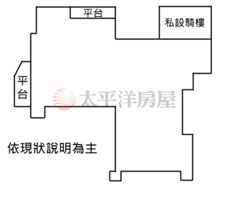 五股買房賣屋發財收租金店面,新北市五股區成泰路二段