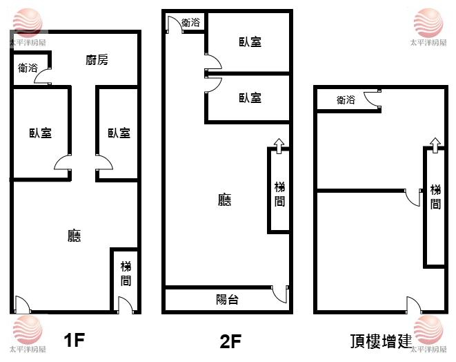 泰山買房賣屋辭修溫馨居家透天,新北市泰山區明志路一段