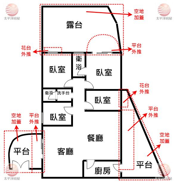 泰山買房賣屋前庭後院大露臺方正四房,新北市泰山區明志路一段