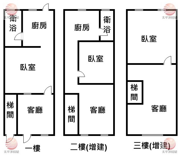 泰山買房賣屋置產首選低總價透天厝,新北市泰山區泰林路二段