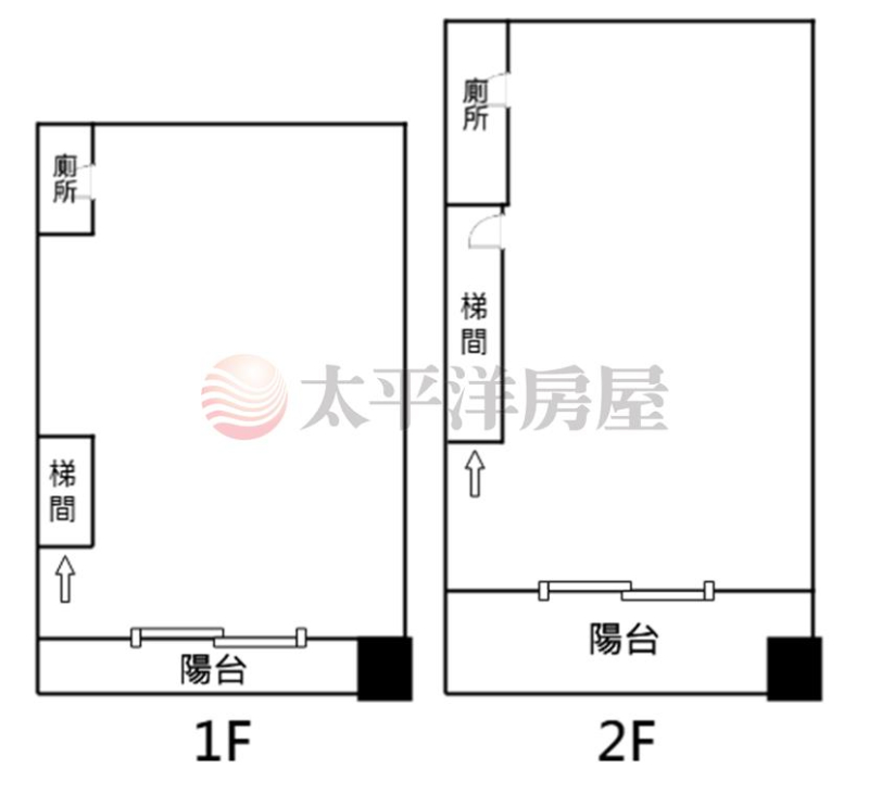 五股買房賣屋洲子洋精華金店面,新北市五股區新城三路