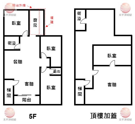 泰山買房賣屋中華方正溫馨公寓,新北市泰山區中華街