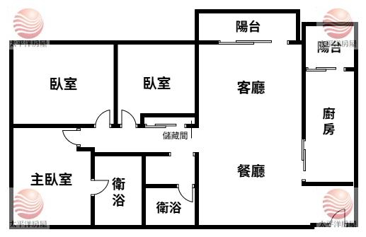 五股買房賣屋陸光方正大三房車,新北市五股區六合街