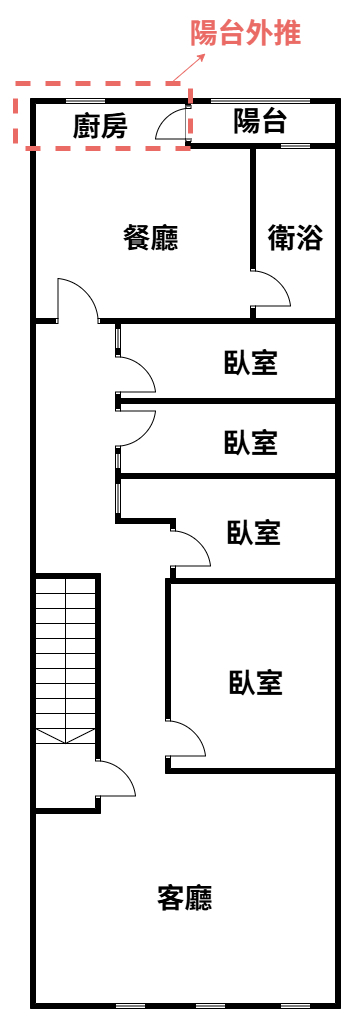 捷綠學域核心二樓美宅,新北市新莊區公園一路