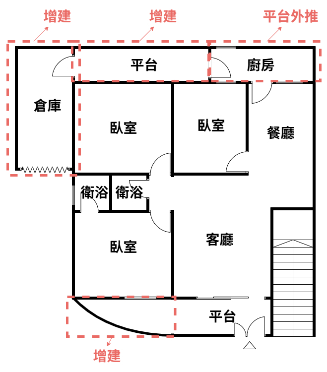 五股買房賣屋活用大空間孝親三房車,新北市五股區登林路
