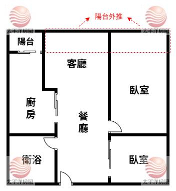 五股買房賣屋熱鬧商圈低公設兩房,新北市五股區成泰路二段
