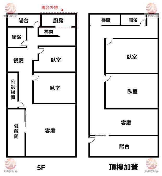 五股買房賣屋市場旁頂佳大空間美寓,新北市五股區五福路