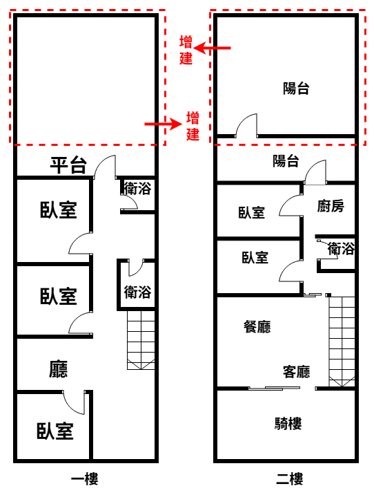 泰山買房賣屋多功能好停車1+2金店面,新北市泰山區泰林路二段