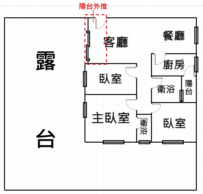 五股買房賣屋撲滿成家2F露台戶,新北市五股區五福路