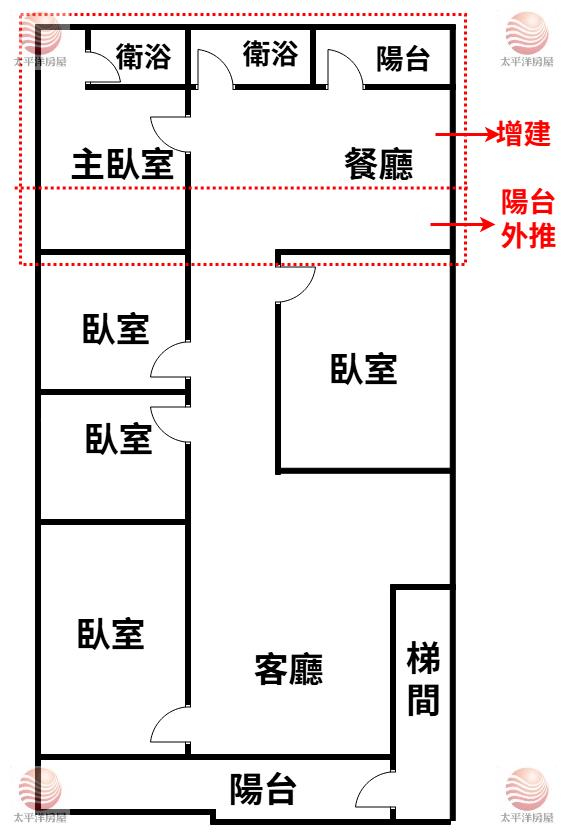 泰山買房賣屋機能豐富低樓層美寓,新北市泰山區中華街