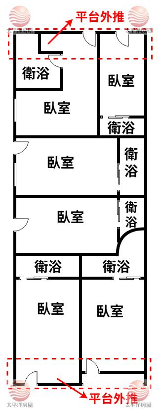 ⭐泰山買房賣屋輔大旁首選收租王,新北市泰山區貴子路