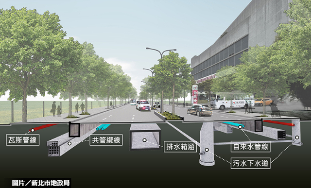 ⭐泰山買房賣屋塭仔圳市地重劃地,新北市泰山區泰山段