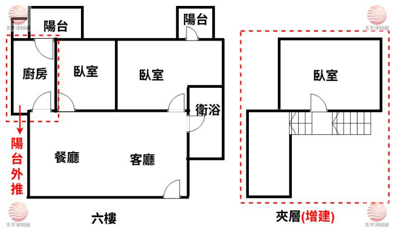 五股買房賣屋低總價大空間挑高3+1,新北市五股區登林路