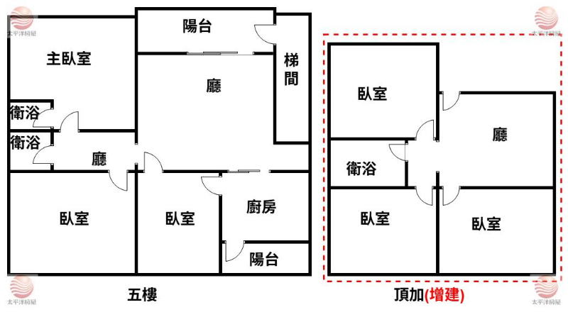 五股買房賣屋德音國小旁鼎佳美寓,新北市五股區自強路