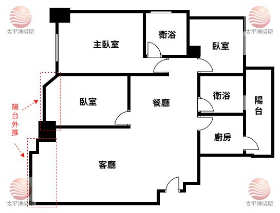 五股買房賣屋珍寶景觀大三房車,新北市五股區御史路