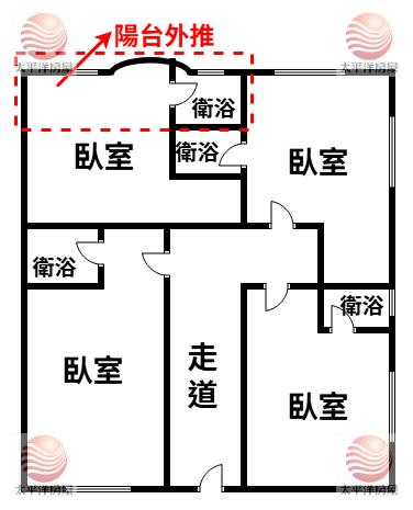 泰山買房賣屋包租公包租婆看過來(A),新北市泰山區明志路三段