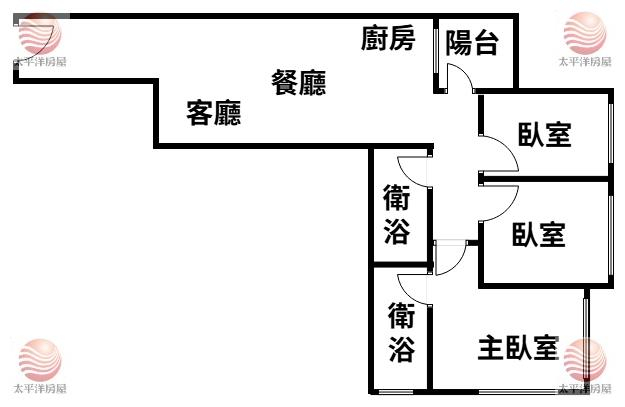 五股買房賣屋未來輕軌旁芳洲漾三房車,新北市五股區新城八路