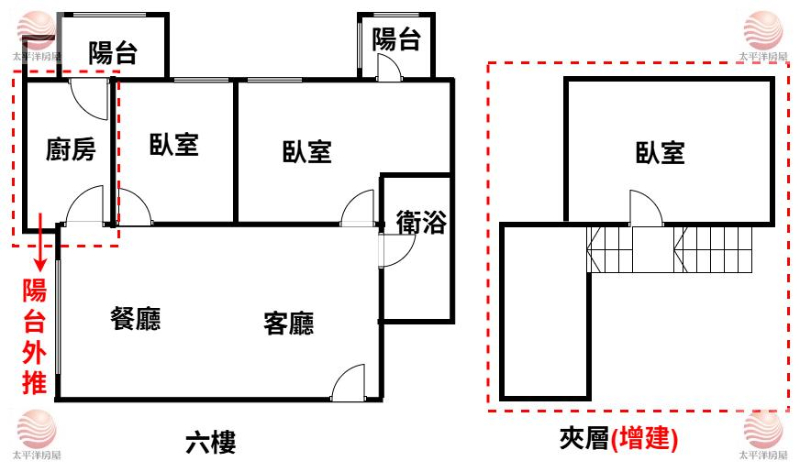 五股買房賣屋稀有美景採光三房車,新北市五股區登林路