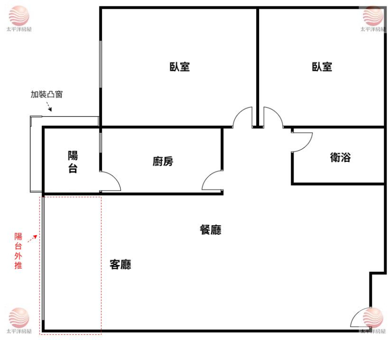 五股買房賣屋溫馨電梯2房首購宅,新北市五股區成泰路一段