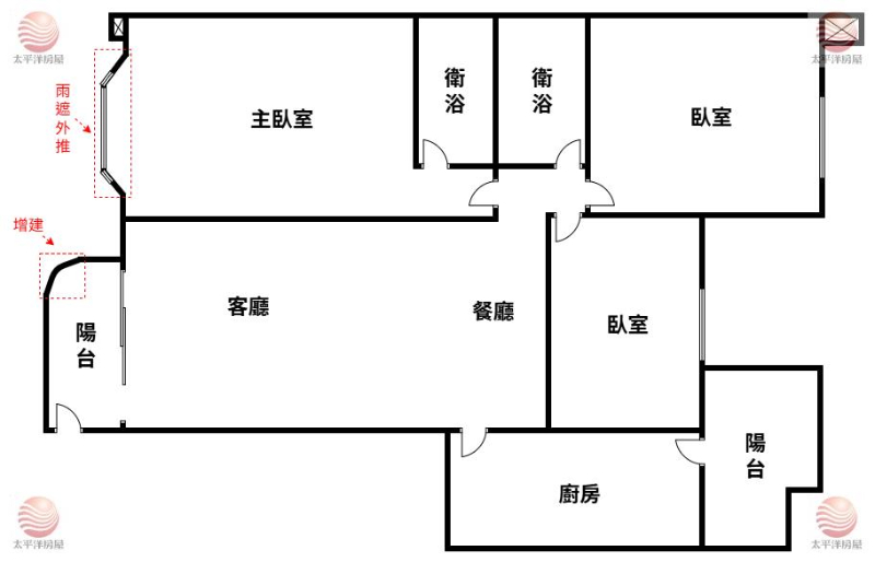 泰山買房賣屋十八甲京城御邸大三房,新北市泰山區仁義路