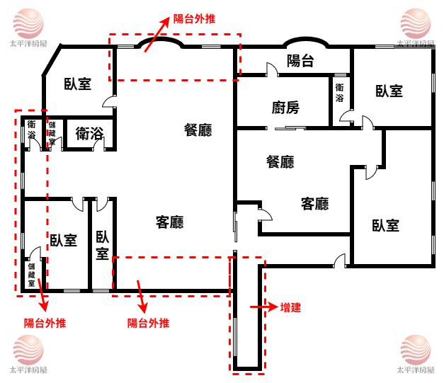 泰山買房賣屋雙拼大空間三代同堂首選,新北市泰山區明志路三段