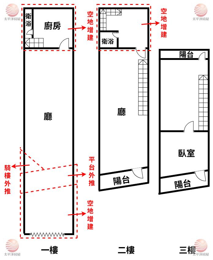 五股買房賣屋自強低總價稀有透天厝,新北市五股區水碓路