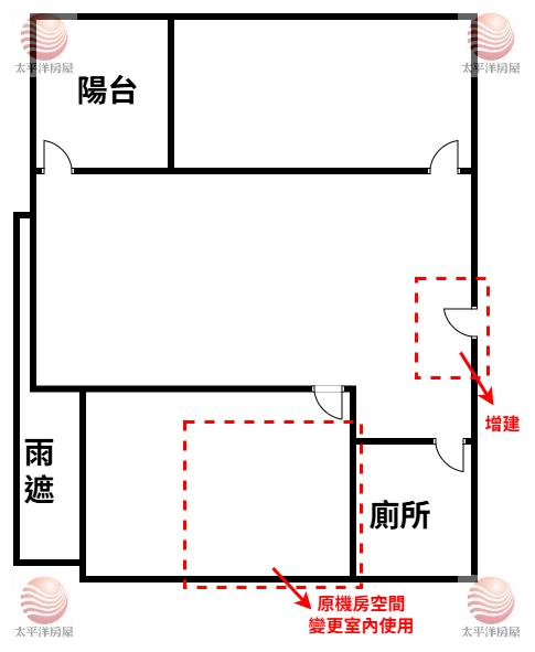 五股買房賣屋洲子洋最低總價美宅(工業用),新北市五股區新城一路