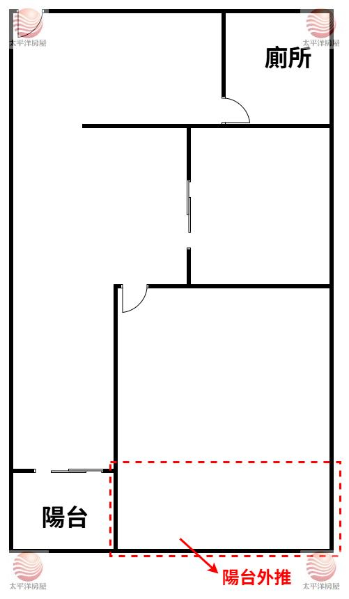 五股買房首購族溫馨景觀屋平車(工業用),新北市五股區成泰路四段