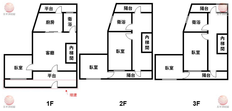 泰山買房賣屋精裝學區美透天,新北市泰山區明志路三段