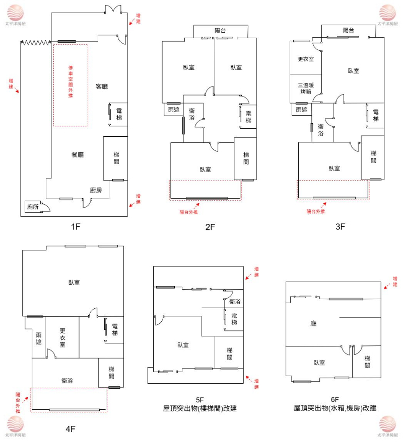 五股買房賣屋水碓百坪電梯御墅,新北市五股區水碓五路