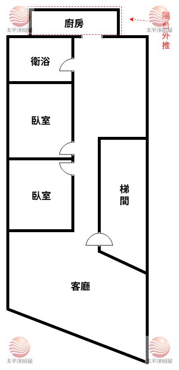 ☀泰山買房賣屋文程低總價公寓,新北市泰山區文程路