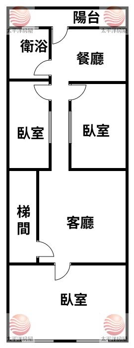 泰山買房賣屋塭仔圳旁潛力三房,新北市泰山區文程路