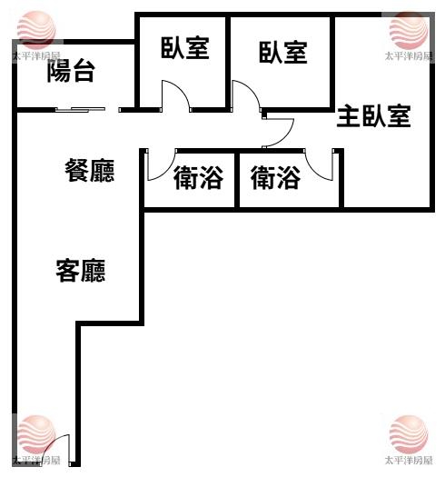 近北士科宏道巴黎花都美3房車,新北市三重區元信一街