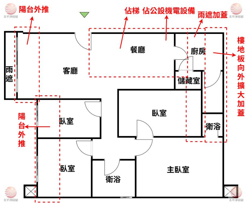 泰山買房賣屋未來塭仔圳邊間可碩四房車,新北市泰山區仁愛路