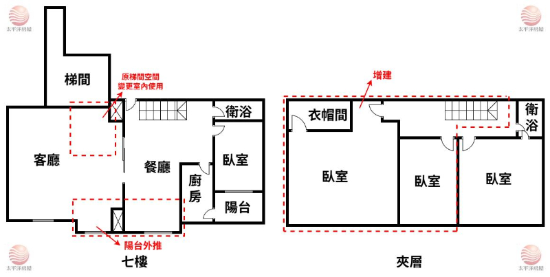 五股買房賣屋星洲挑高溫馨四房車,新北市五股區成泰路一段