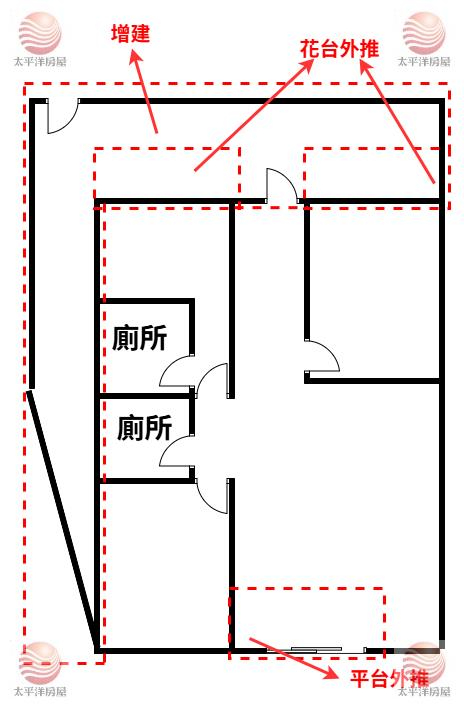 泰山買房A6機捷旁大公寓1F(工業用),新北市泰山區壽山路