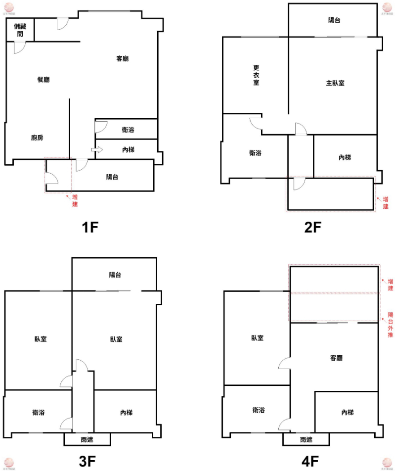 ☀五股買房賣屋稀有好停車築樂邊間透天,新北市五股區御史路