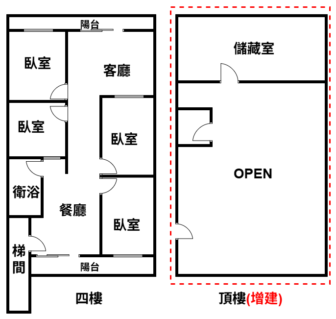 ☀泰山買房賣屋國小旁精美頂佳美寓,新北市泰山區明志路二段