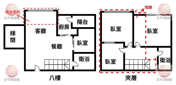 星洲挑高大空間四房大車位,新北市五股區成泰路一段