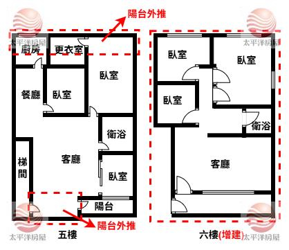 ☀泰山買房賣屋天然瓦斯清幽6房頂佳,新北市泰山區辭修路