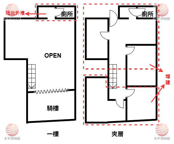 高CP雙層空間雙層效益,新北市五股區水碓路