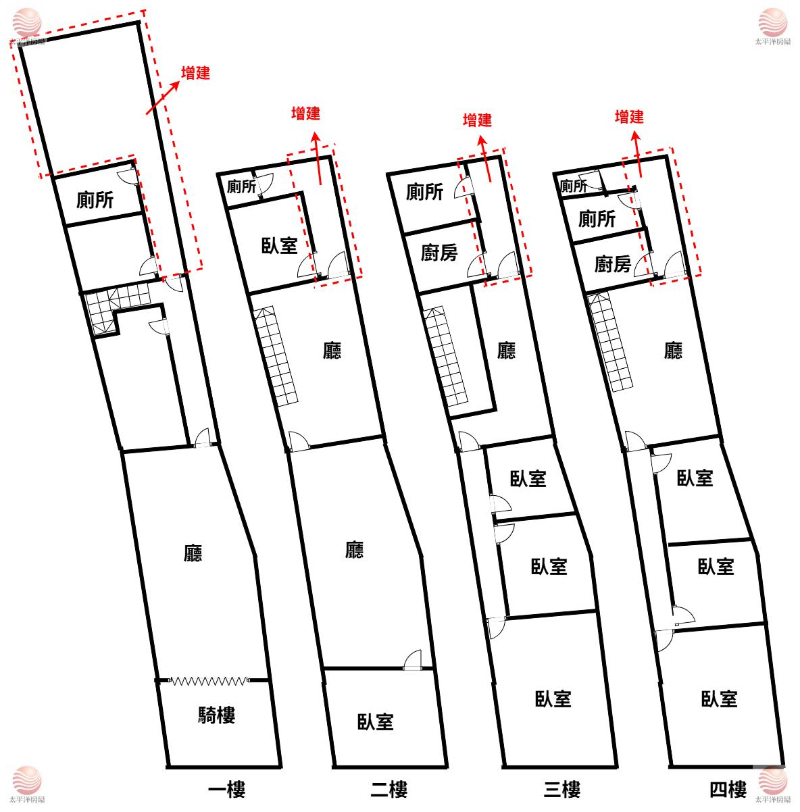 泰山買房賣屋麥當勞旁稀有透天金店面,新北市泰山區泰林路二段
